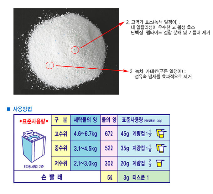 세탁119 이미지