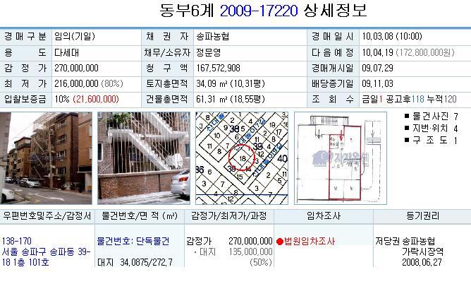 서우컨설팅 이미지