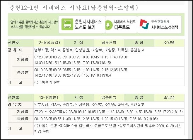 마적산(춘천시) 산행개념도