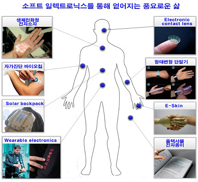 (주)도전과기술 이미지