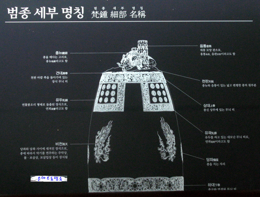 에밀레 이미지
