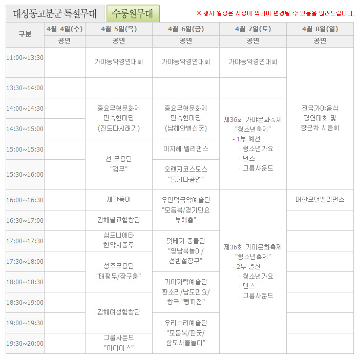 제 36회 가야문화축제