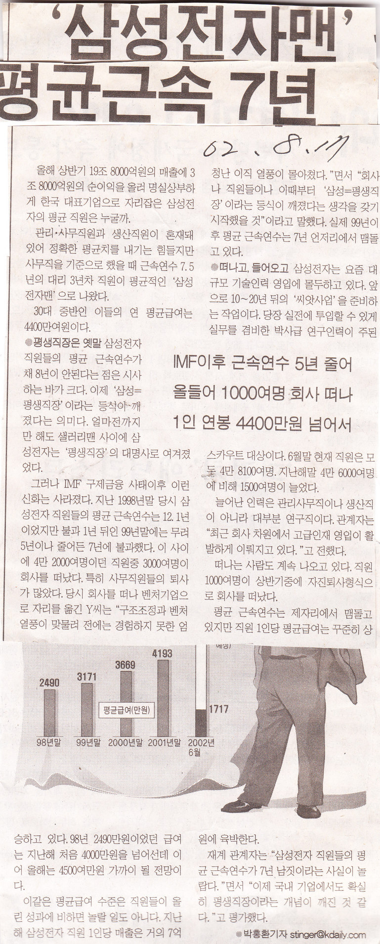 옛이야기