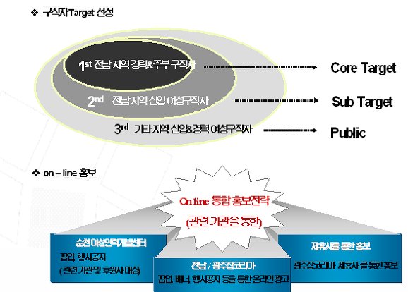 팔마인력개발 이미지