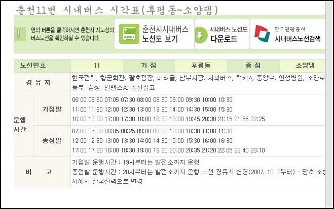 마적산(춘천시) 산행개념도