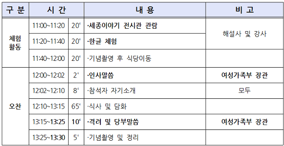 이주배경청소년지원재단 이미지