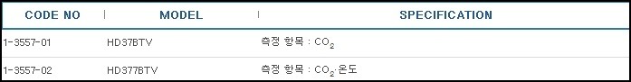 CO2트랜스미터,CO2TRANSMITTER 