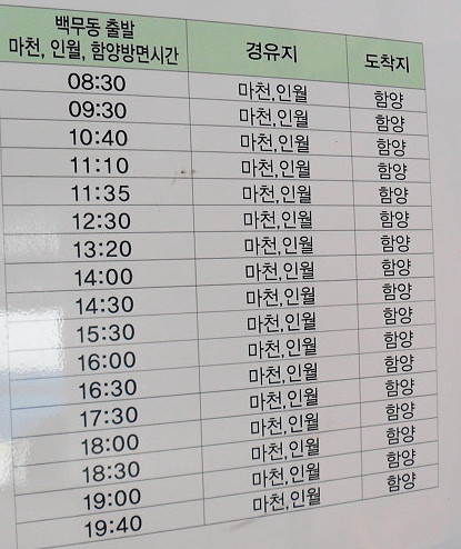 지리산 종주계획 및 거리 시간표