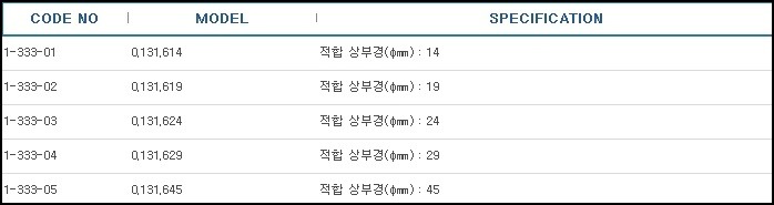 조인트클럽,CLIPS SUS