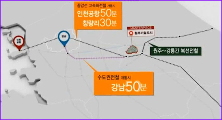 서원주 역세권토지 매각  !  원주 기업도시 ‘돈’ 몰린다     단독주택 점포겸용 용지 분양 첫날 2만여명 신청