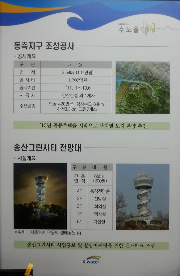 서해선 복선 화성시 송산역세권 