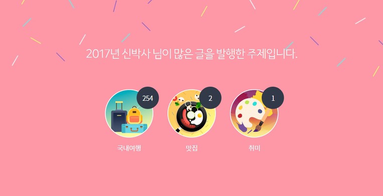 [대구시 중구]  다음블로그 신박사 2017년 결산 - 신박사의 식물도감 : 꽃,효능,전설,노래.