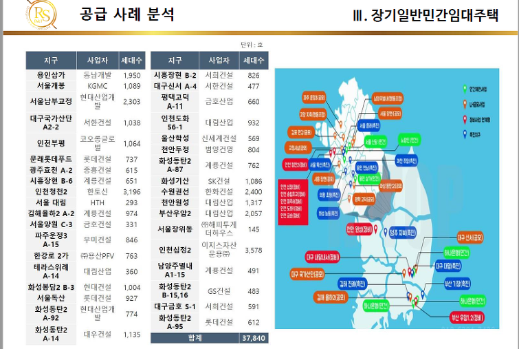 새천년건설 이미지