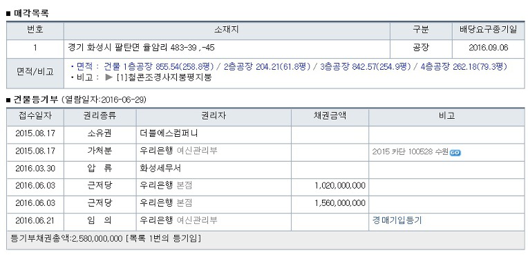 더블에스컴퍼니 이미지