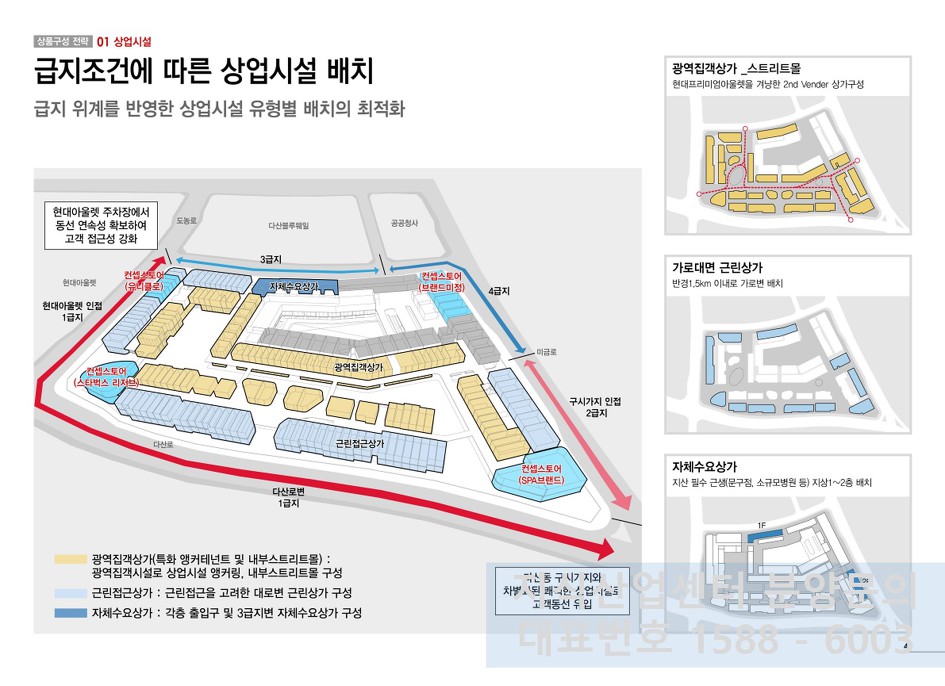 다산 프리미어 캠퍼스 지식산업센터 상업시설 특화설계